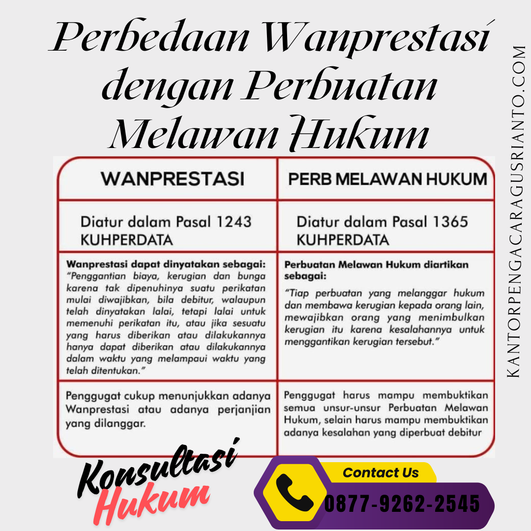 Melawan PERBEDAAN WANPRESTASI DENGAN PERBUATAN MELAWAN HUKUM