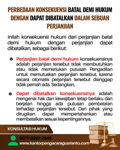 PERBEDAAN KONSEKUENSI BATAL DEMI HUKUM DENGAN DAPAT DIBATALKAN DALAM SEBUAH PERJANJIAN