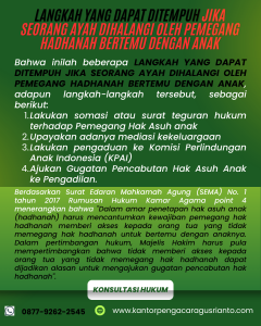 LANGKAH YANG DAPAT DITEMPUH JIKA SEORANG AYAH DIHALANGI OLEH PEMEGANG HADHANAH BERTEMU DENGAN ANAK