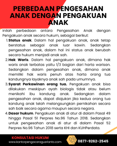 PERBEDAAN PENGESAHAN ANAK DENGAN PENGAKUAN ANAK